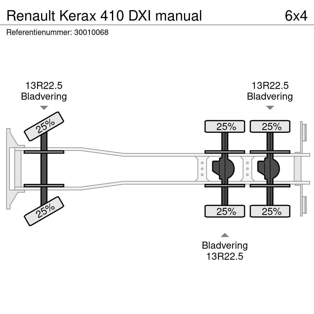 Renault Kerax 410 DXI manual Camion con sponde ribaltabili