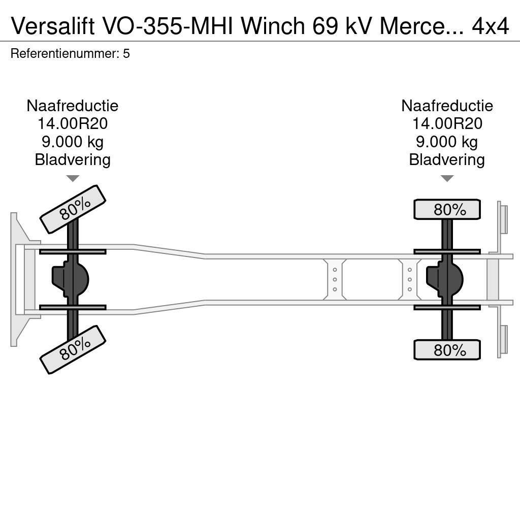 VERSALIFT VO-355-MHI Winch 69 kV Mercedes Benz Axor 1824 4x4 Piattaforme autocarrate