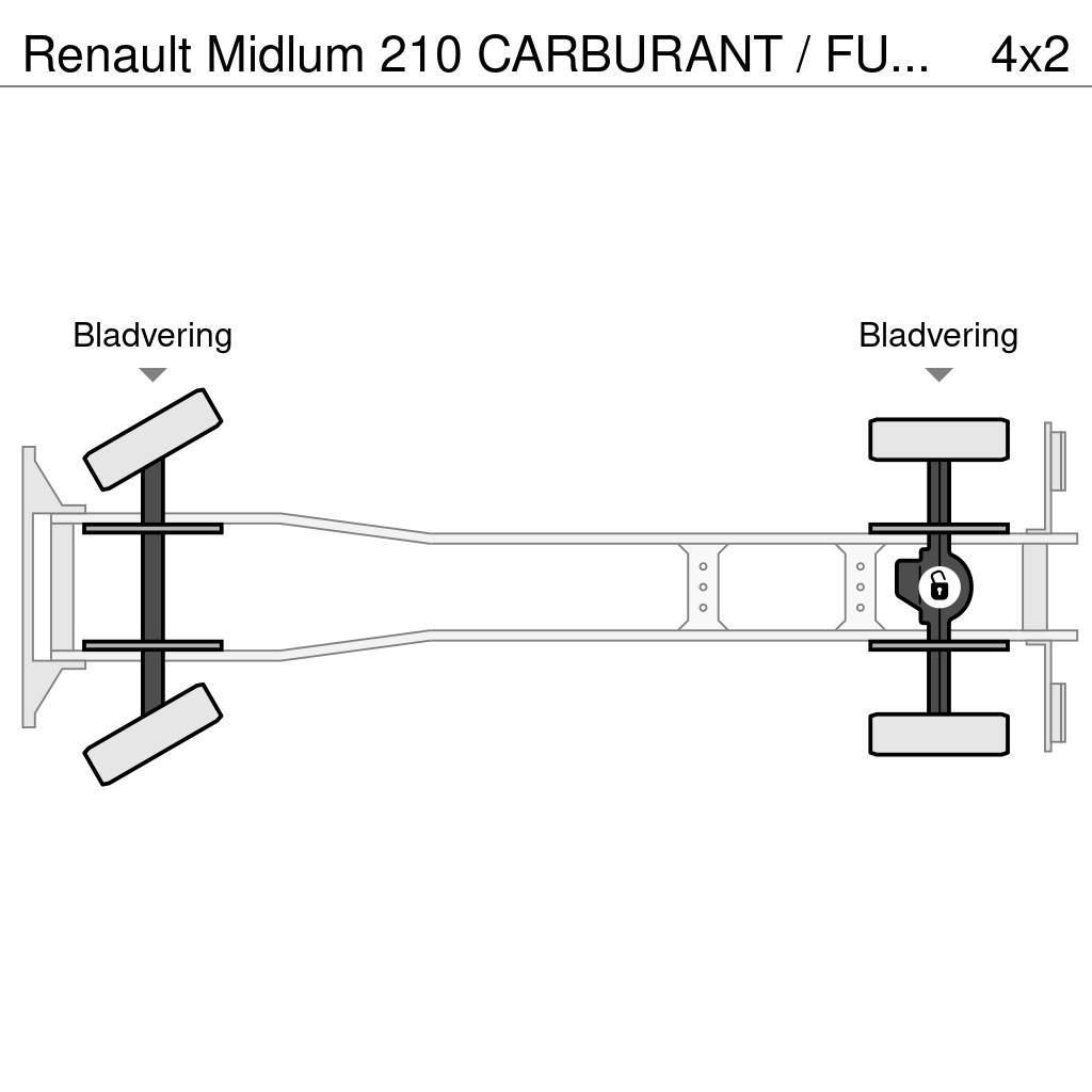 Renault Midlum 210 CARBURANT / FUEL 10500L - SUSPENSION LA Cisterna