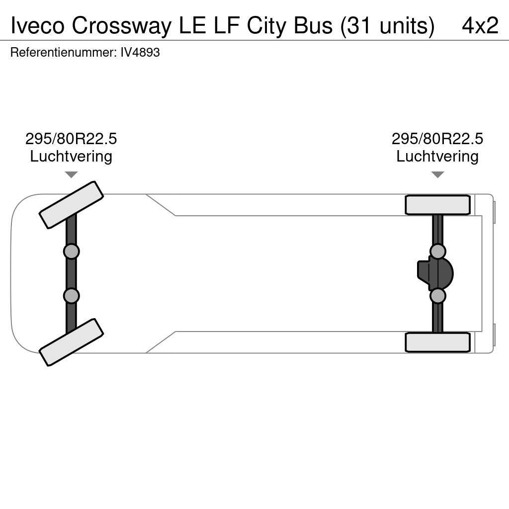 Iveco Crossway LE LF City Bus (31 units) Autobus interurbani
