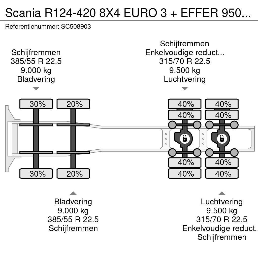 Scania R124-420 8X4 EURO 3 + EFFER 950/6S + 1 + REMOTE Motrici e Trattori Stradali