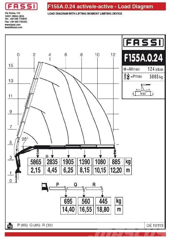 Fassi F155A.0.24 Gru da carico