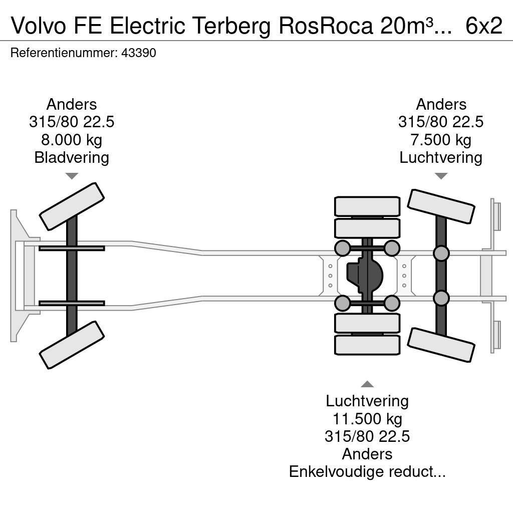 Volvo FE Electric Terberg RosRoca 20m³ ZERO EMISSION Wel Camion dei rifiuti