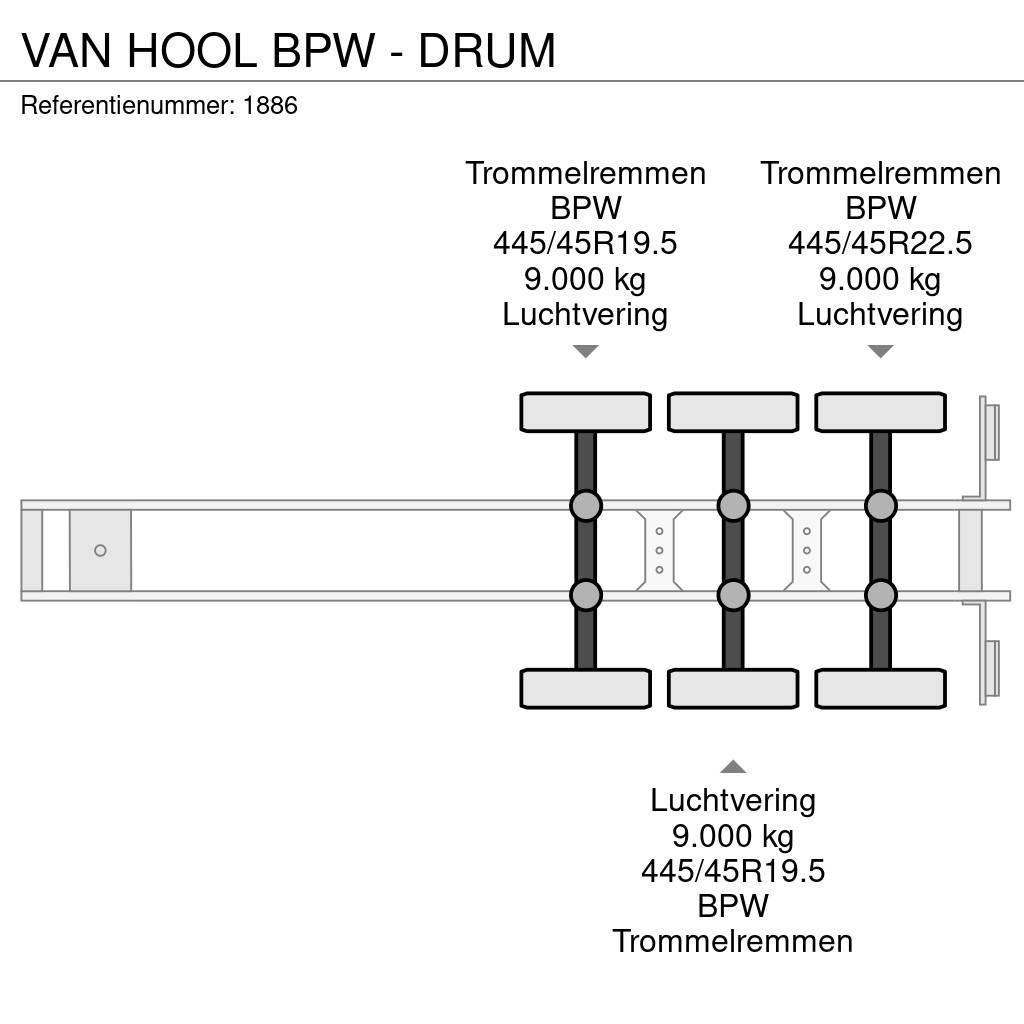 Van Hool BPW - DRUM Semirimorchi tautliner