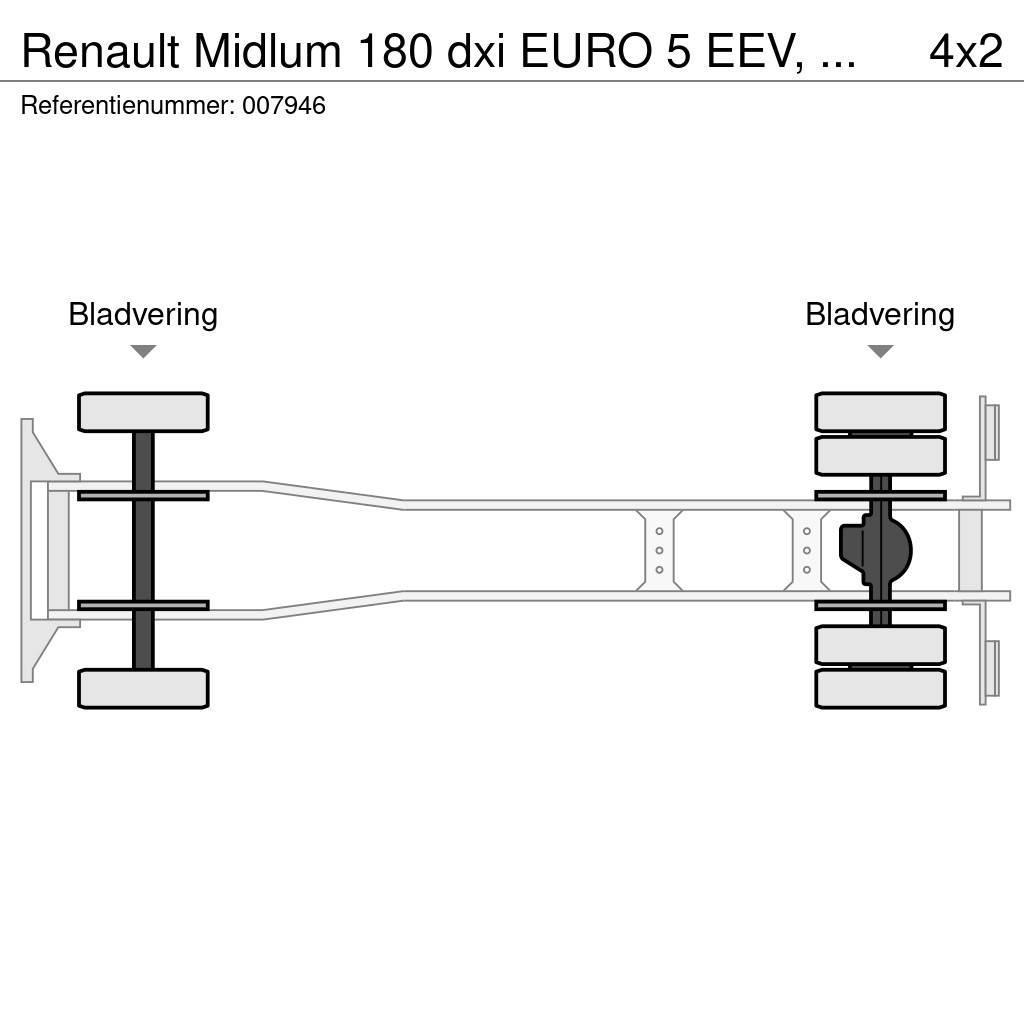 Renault Midlum 180 dxi EURO 5 EEV, Manual, Steel Suspensio Camion cassonati