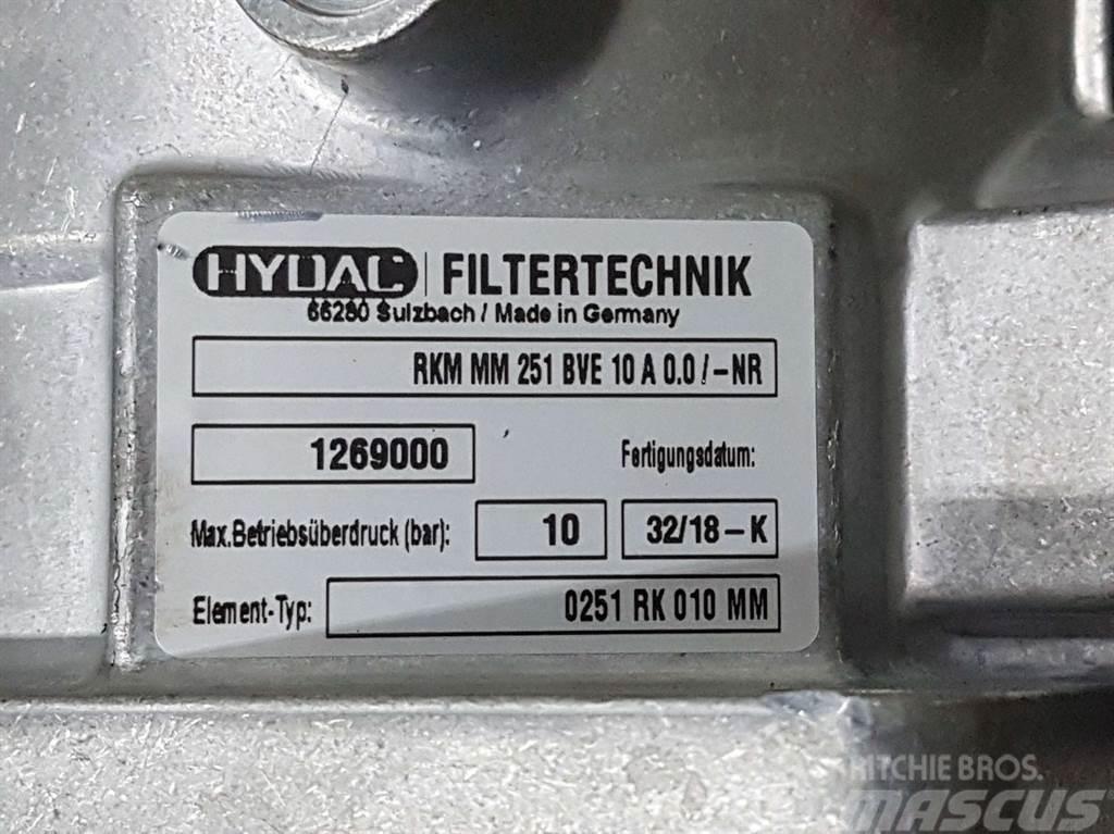  Hydac RKM MM 251 BVE 10 A 0.0/-NR-1269000-Filter Componenti idrauliche