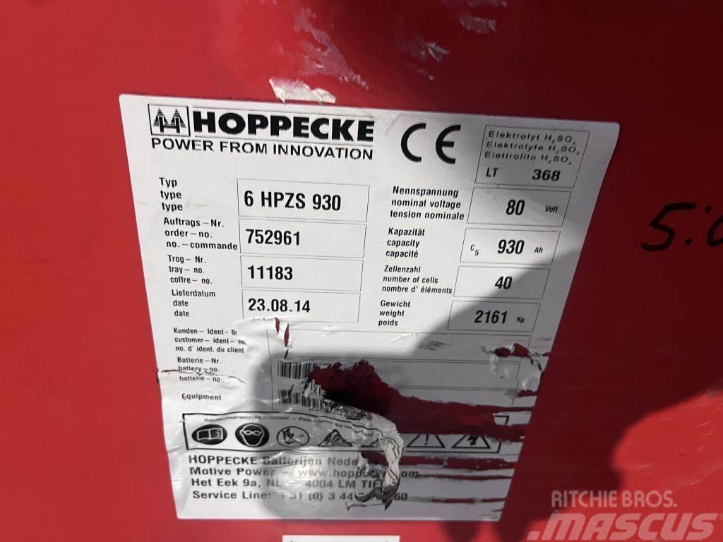 Hoppecke 80 VOLT 930 AH Batterie