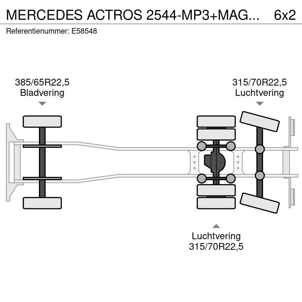 Mercedes-Benz ACTROS 2544-MP3+MAGYAR-INOX-18.200L+6COMP Cisterna