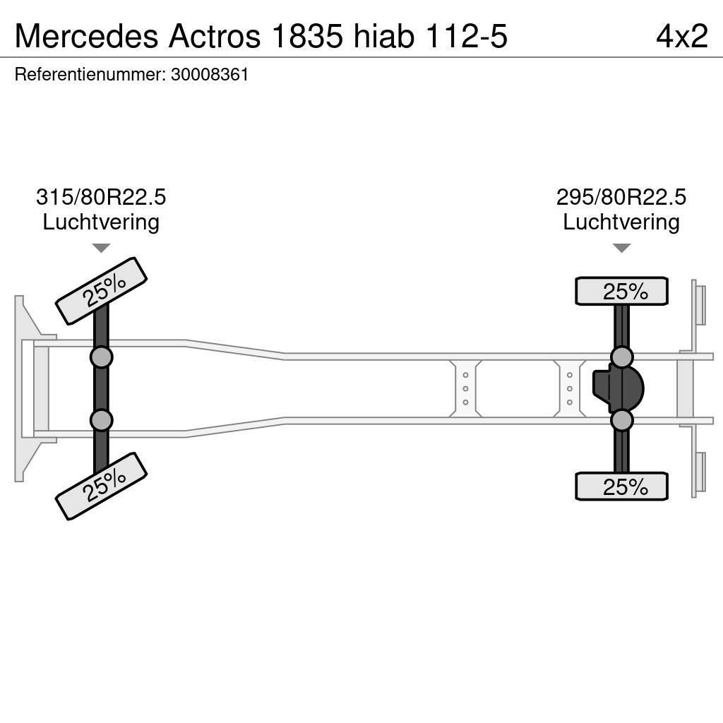 Mercedes-Benz Actros 1835 hiab 112-5 Autogru