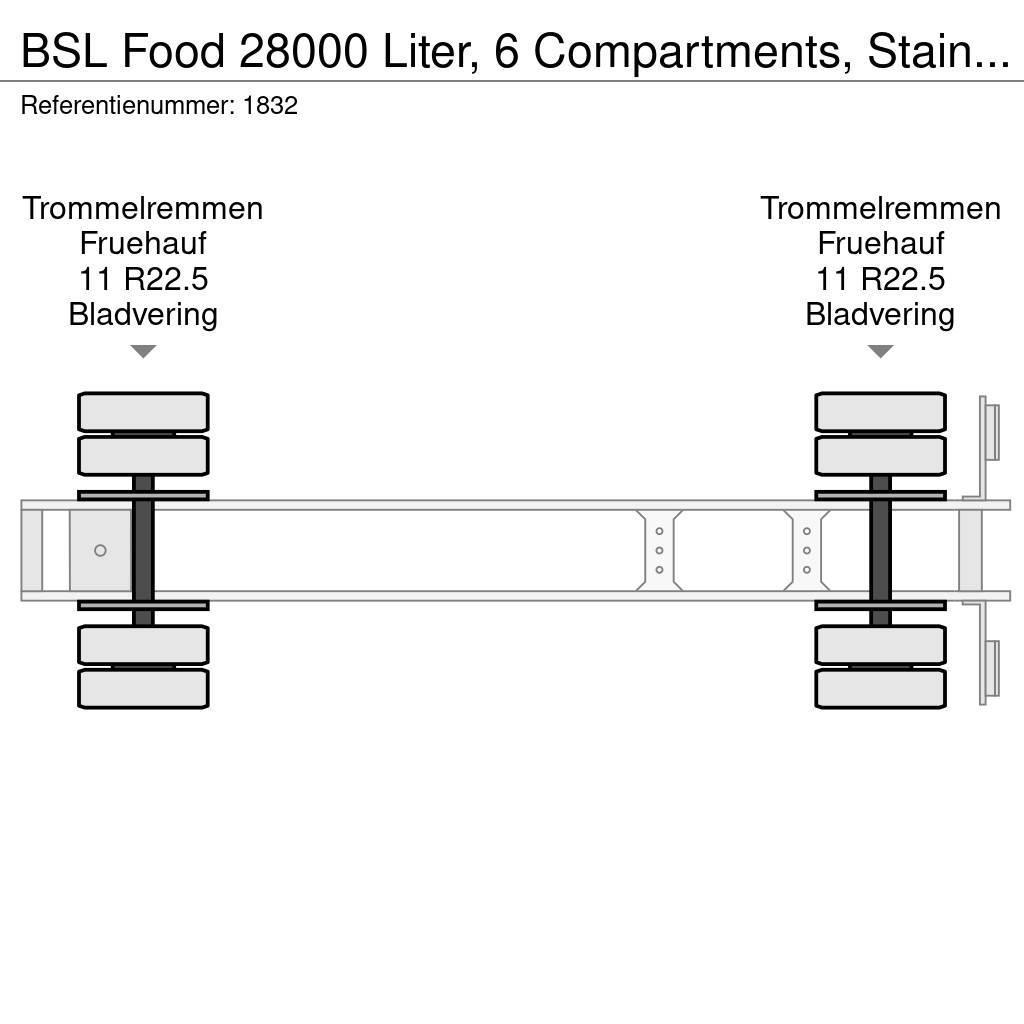 BSL Food 28000 Liter, 6 Compartments, Stainless steel Semirimorchi cisterna