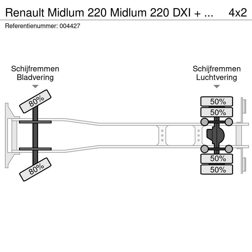 Renault Midlum 220 Midlum 220 DXI + Manual + Euro 5 + Dhol Camion cassonati