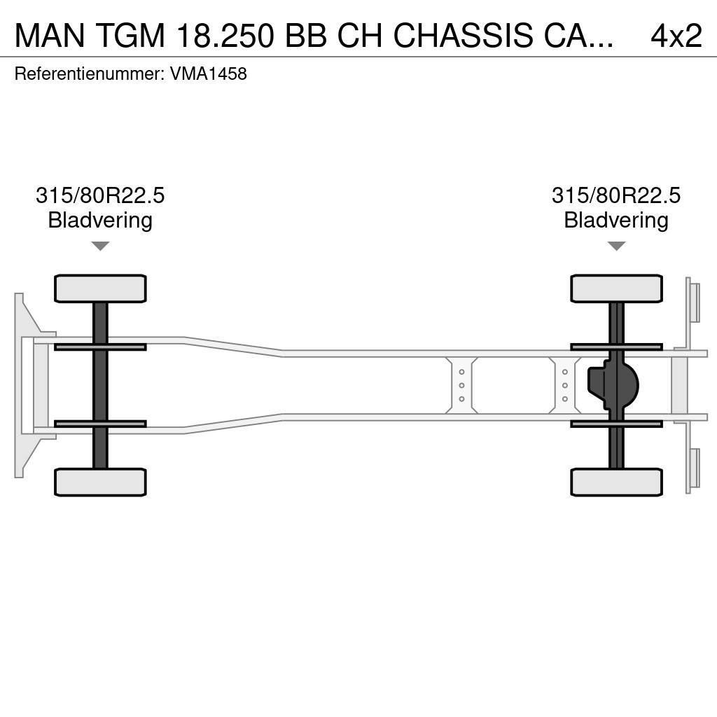 MAN TGM 18.250 BB CH CHASSIS CABIN RHD Autocabinati