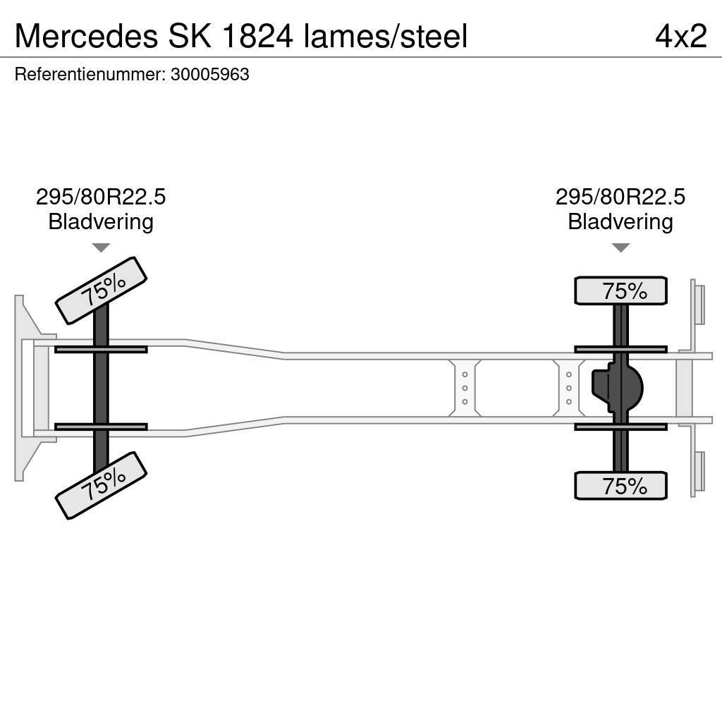 Mercedes-Benz SK 1824 lames/steel Piattaforme autocarrate