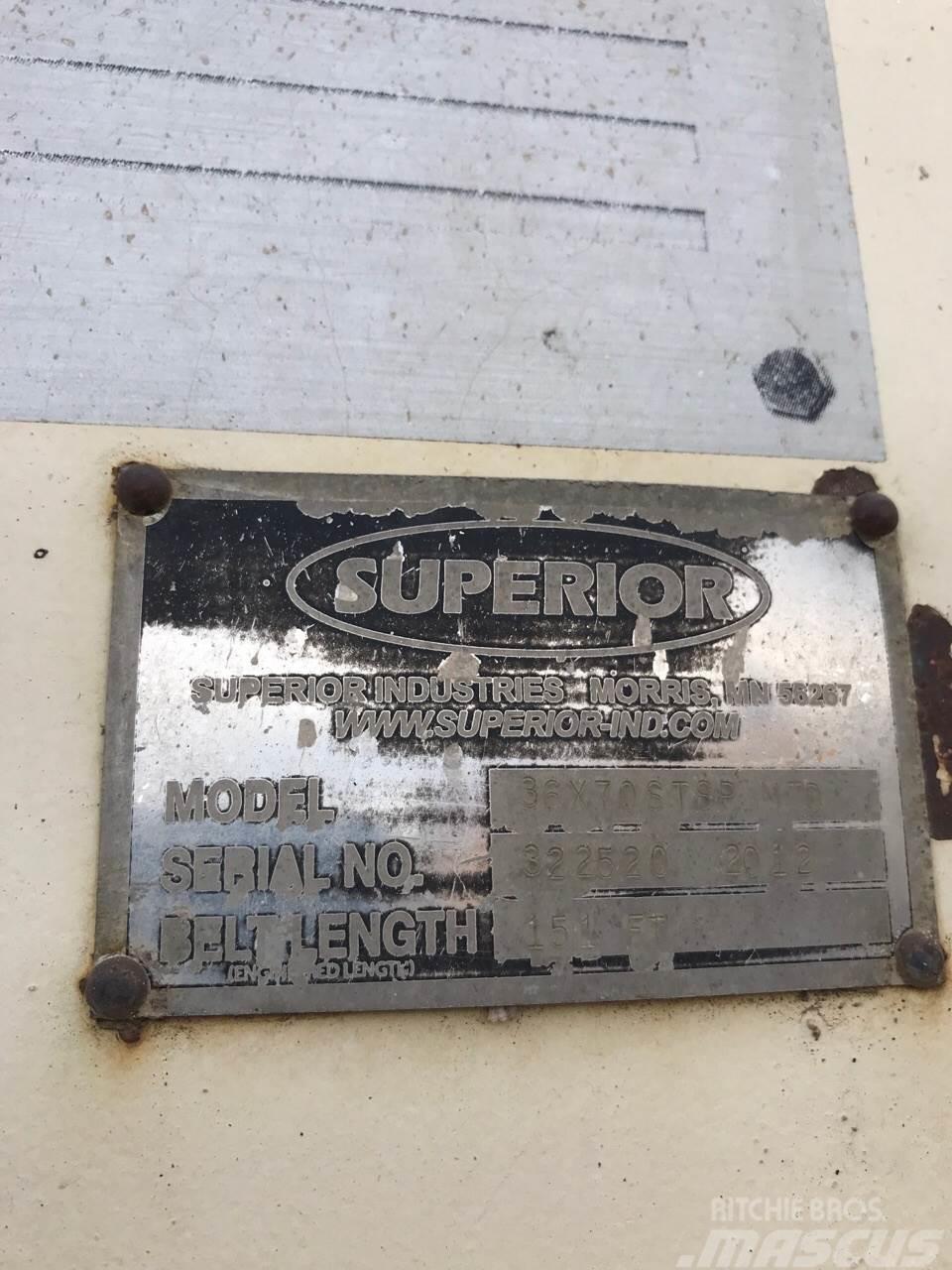Superior Industries 36X70 STSP Altro