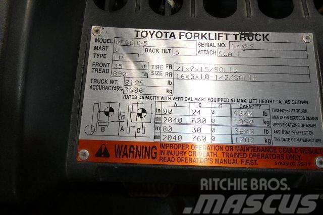 Toyota 8FGCU25 Carrelli elevatori-Altro