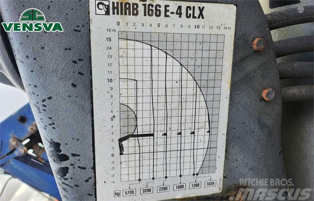 Hiab 166 E-4 CLX WITH REMOTE CONTRO Pinze