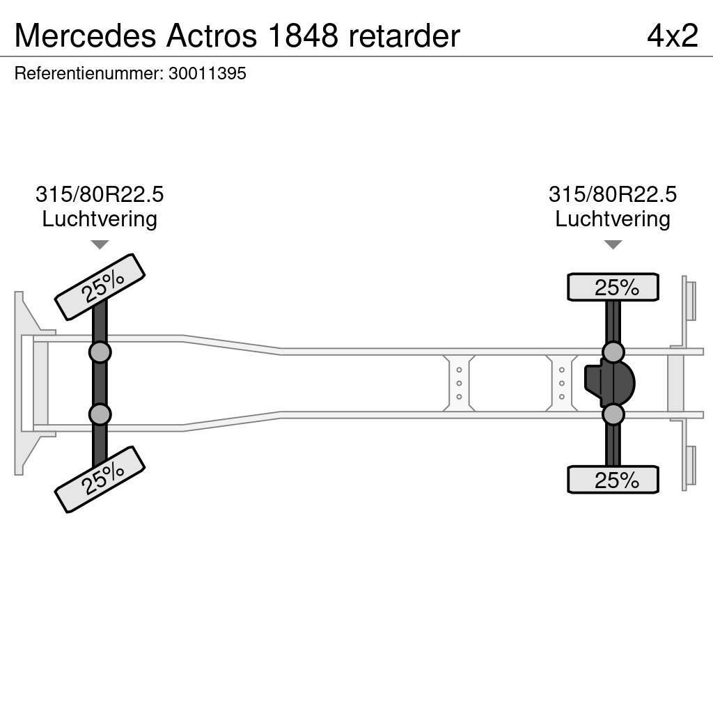 Mercedes-Benz Actros 1848 retarder Autocabinati