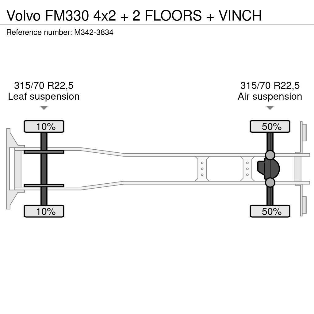 Volvo FM330 4x2 + 2 FLOORS + VINCH Trasportatore per veicoli