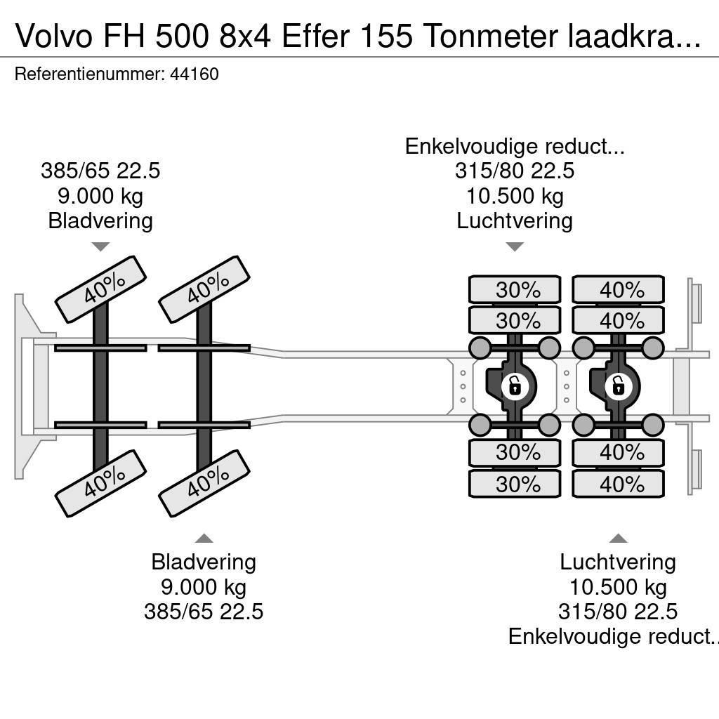 Volvo FH 500 8x4 Effer 155 Tonmeter laadkraan + Fly-Jib Gru per tutti i terreni