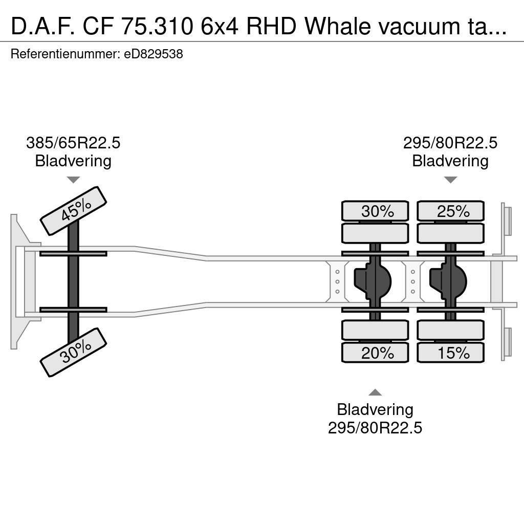 DAF CF 75.310 6x4 RHD Whale vacuum tank 11.8 m3 / 2 co Camion ribaltabili