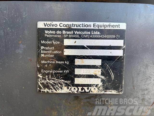 Volvo EC 220 DL Escavatori cingolati