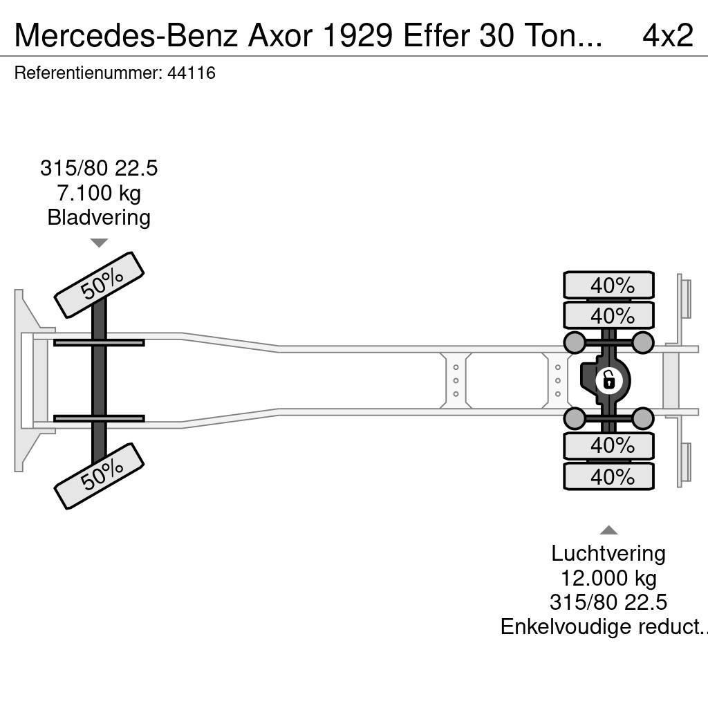 Mercedes-Benz Axor 1929 Effer 30 Tonmeter laadkraan Gru per tutti i terreni