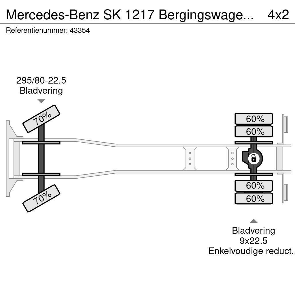 Mercedes-Benz SK 1217 Bergingswagen Palfinger 8 Tonmeter laadkra Carroattrezzi