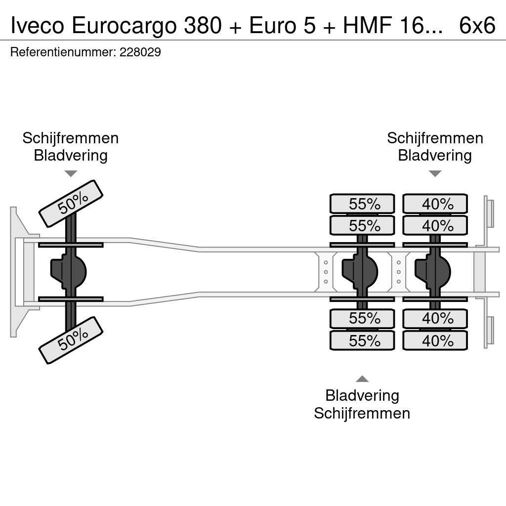 Iveco Eurocargo 380 + Euro 5 + HMF 1643 CRANE + KIPPER + Gru per tutti i terreni