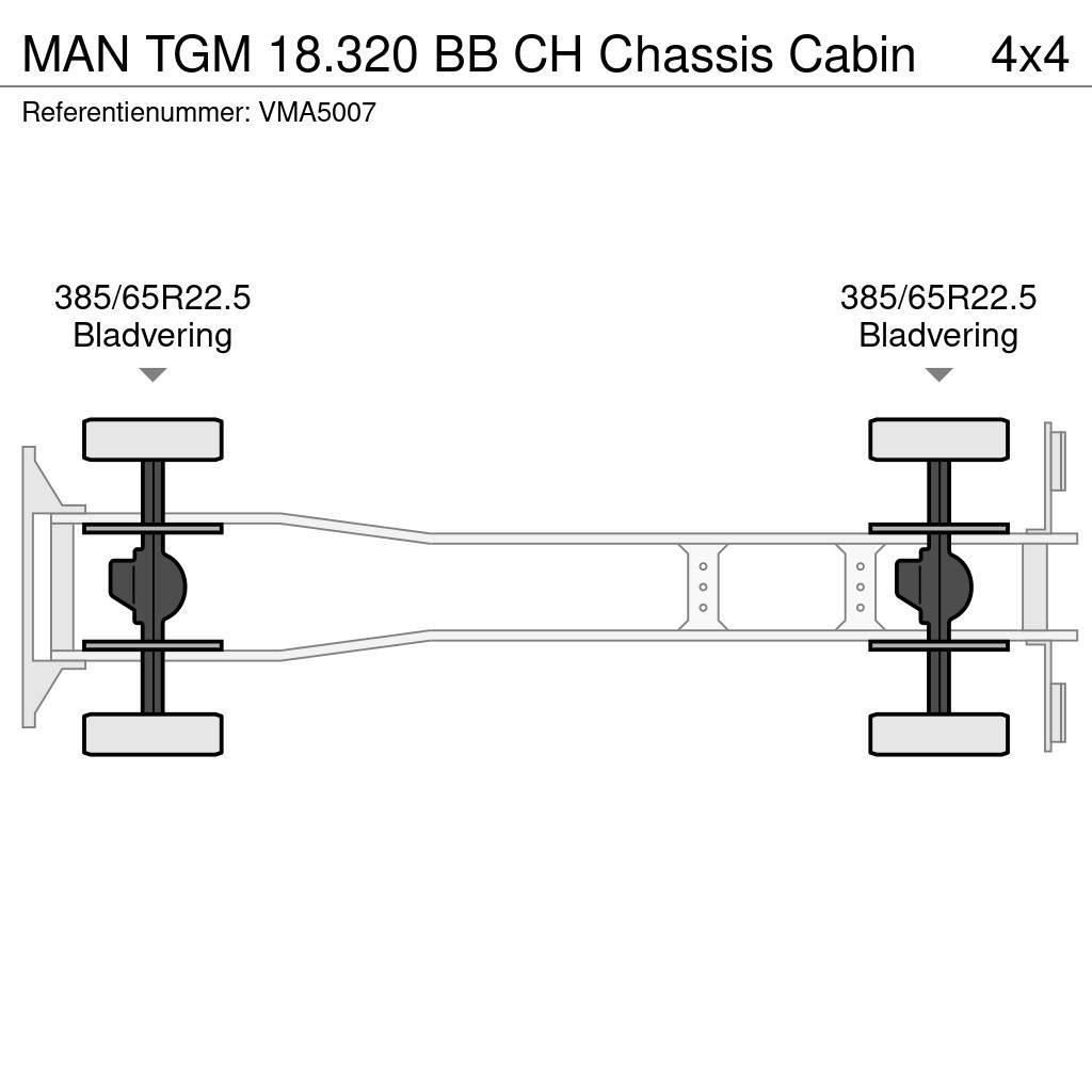 MAN TGM 18.320 BB CH Chassis Cabin Autocabinati