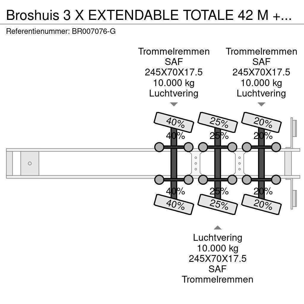 Broshuis 3 X EXTENDABLE TOTALE 42 M + EXTENSION TRACK DEFEC Semirimorchi Ribassati