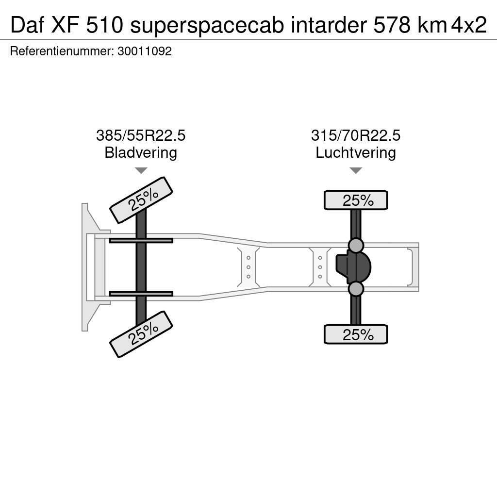 DAF XF 510 superspacecab intarder 578 km Motrici e Trattori Stradali