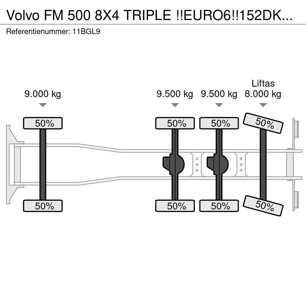 Volvo FM 500 8X4 TRIPLE !!EURO6!!152DKM!!! 50TM/JIB/LIER Gru per tutti i terreni