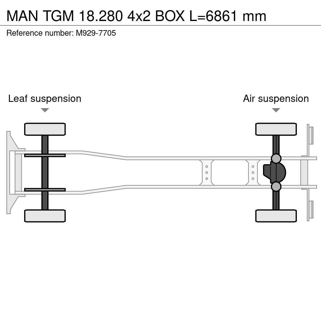MAN TGM 18.280 4x2 BOX L=6861 mm Camion cassonati