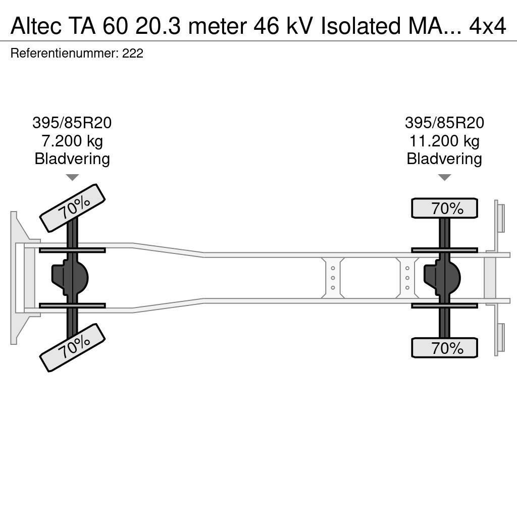 Altec TA 60 20.3 meter 46 kV Isolated MAN LE 18.280 4x4 Piattaforme autocarrate