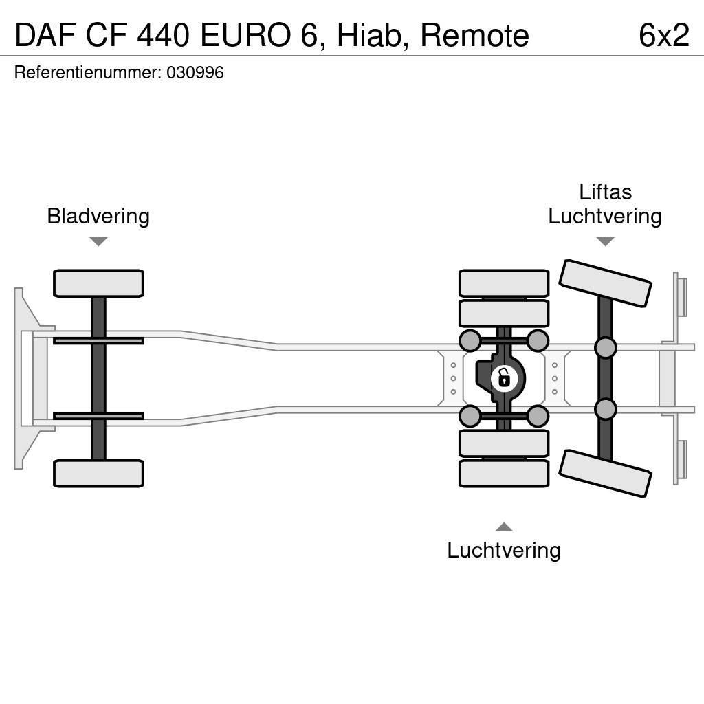 DAF CF 440 EURO 6, Hiab, Remote Camion con sponde ribaltabili