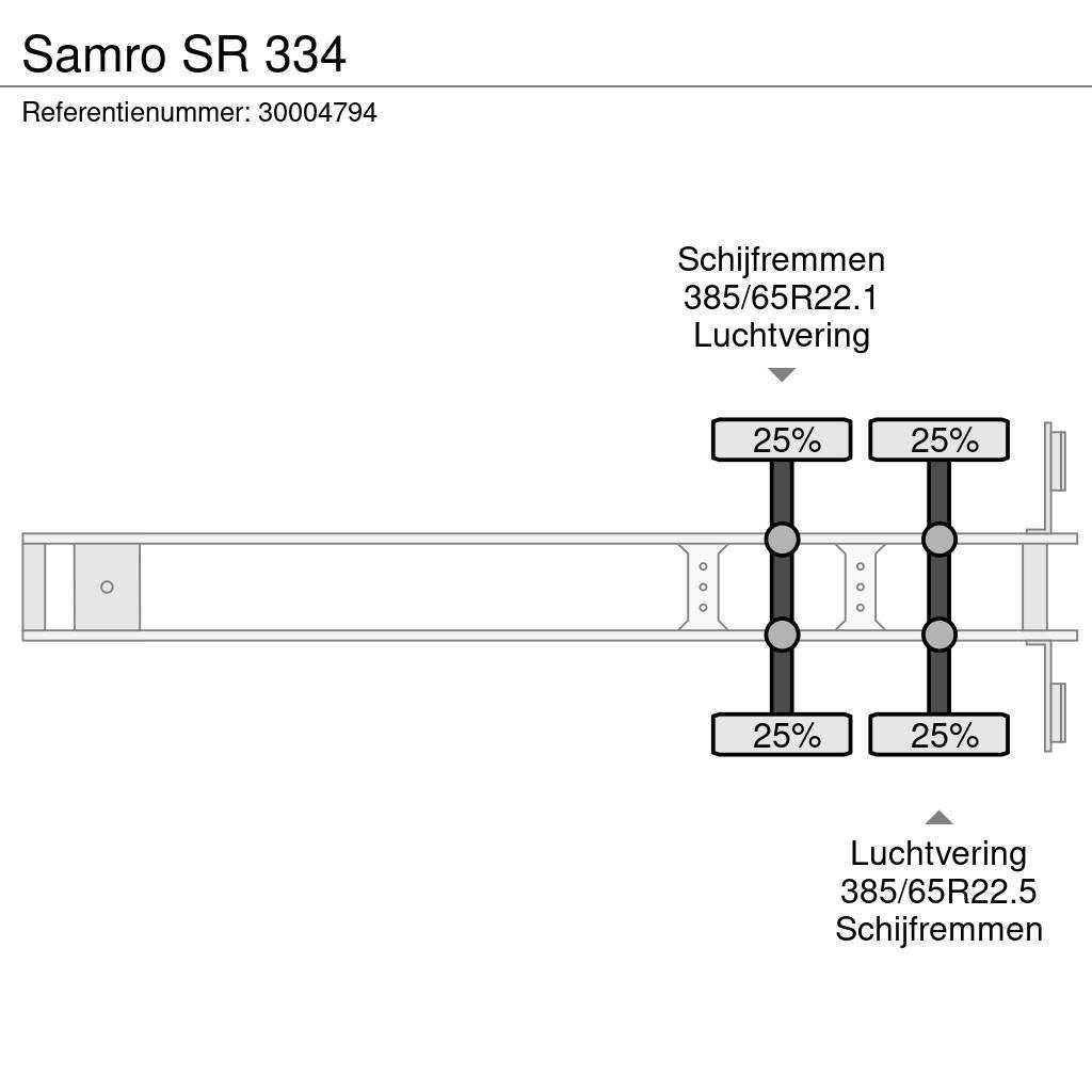 Samro SR 334 Semirimorchi a cassone chiuso