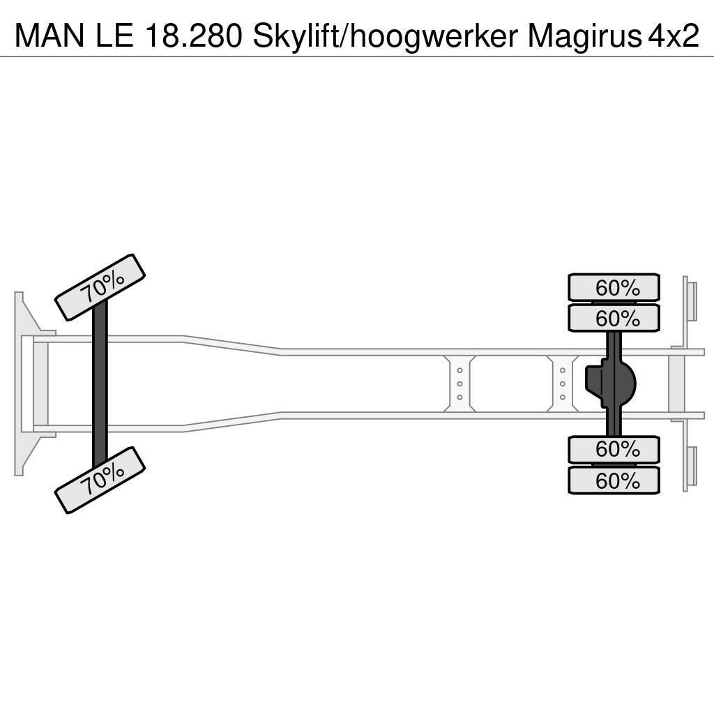 MAN LE 18.280 Skylift/hoogwerker Magirus Piattaforme autocarrate