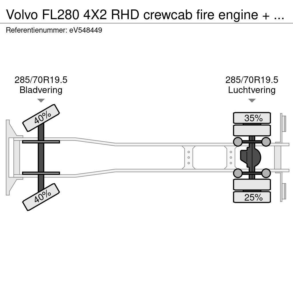 Volvo FL280 4X2 RHD crewcab fire engine + pump & waterta Camion Pompieri