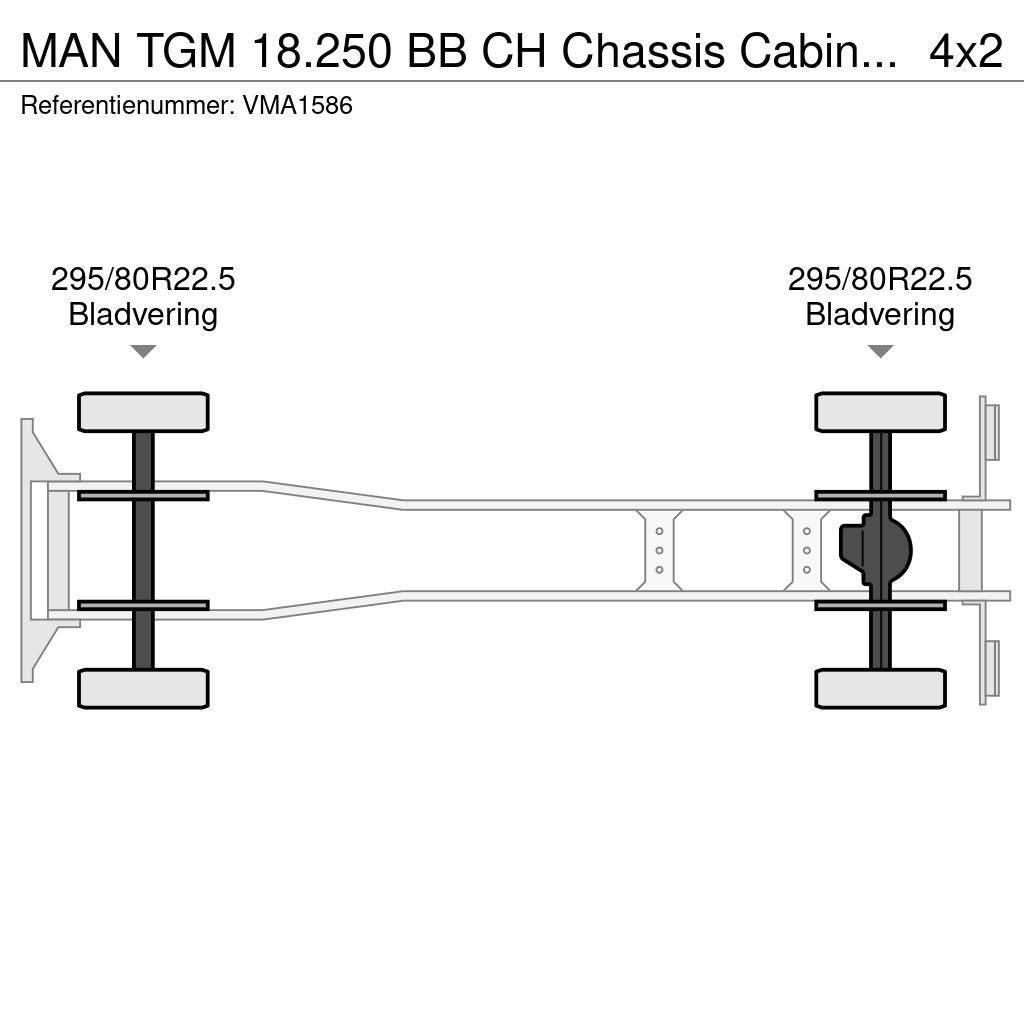 MAN TGM 18.250 BB CH Chassis Cabin (43 units) Autocabinati
