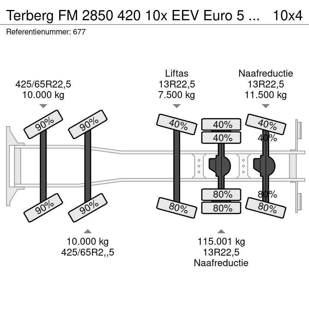 Terberg FM 2850 420 10x EEV Euro 5 Liebherr 15 Kub Mixer N Betoniere