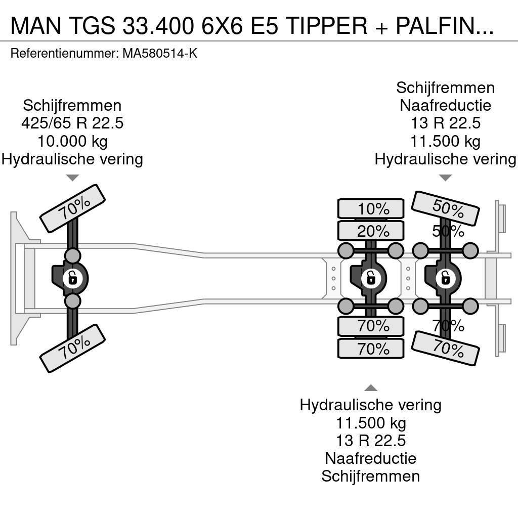 MAN TGS 33.400 6X6 E5 TIPPER + PALFINGER EPSILON Gru per tutti i terreni