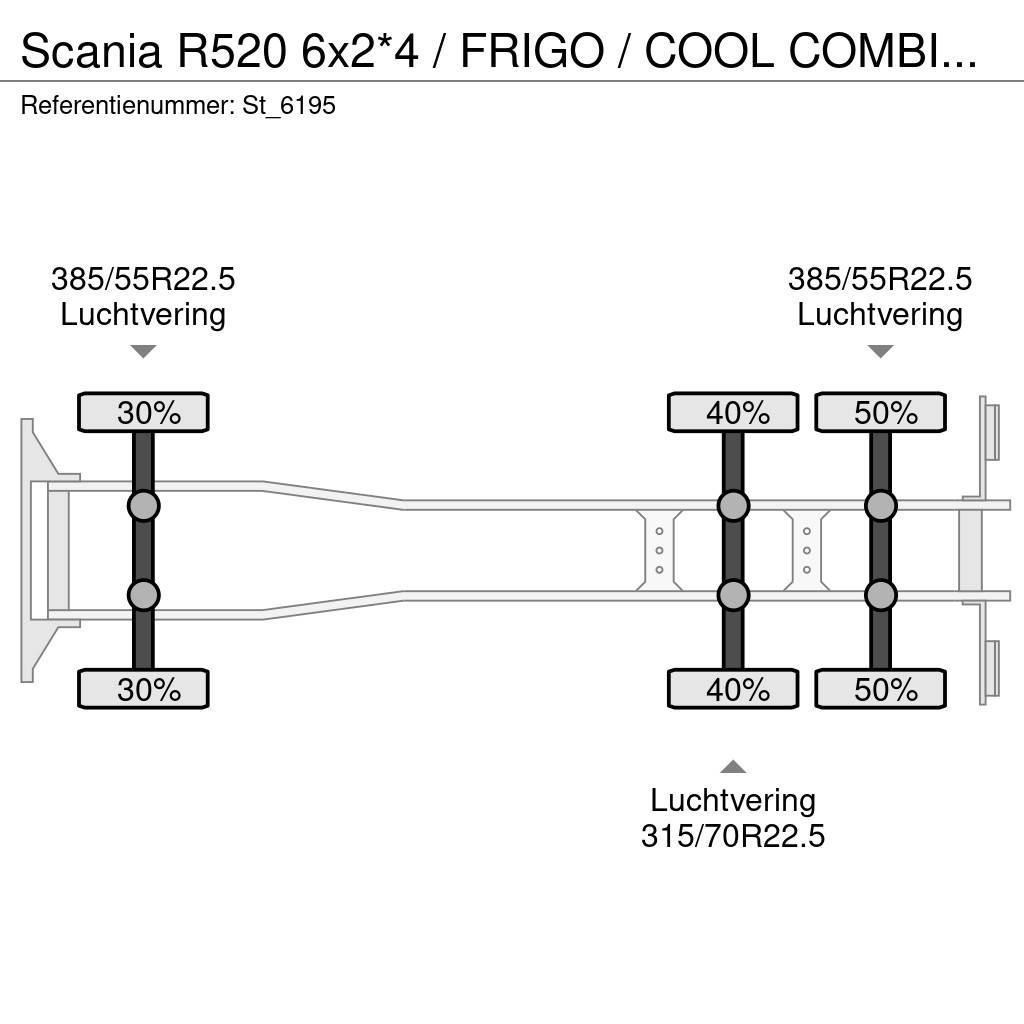 Scania R520 6x2*4 / FRIGO / COOL COMBINATION / CARRIER Camion a temperatura controllata