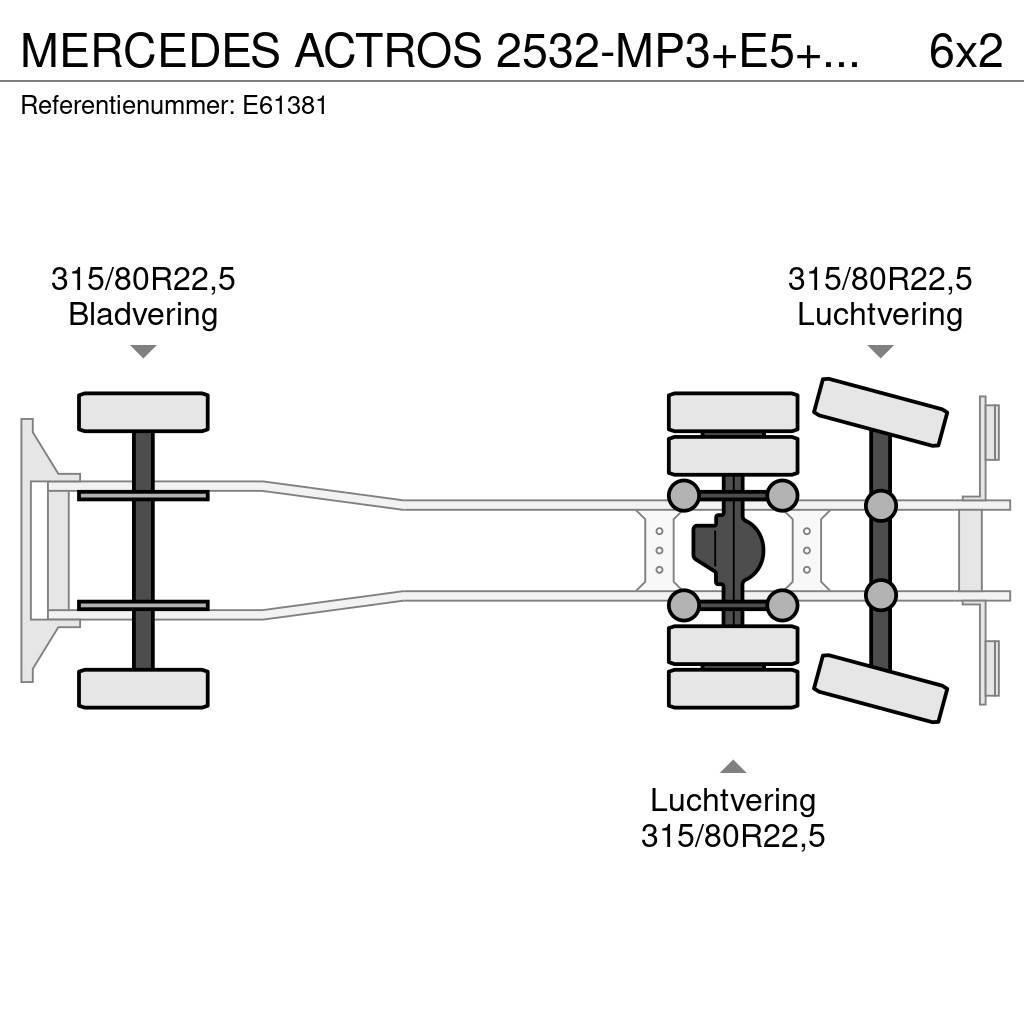 Mercedes-Benz ACTROS 2532-MP3+E5+MAGYAR21000L/7COMP Cisterna