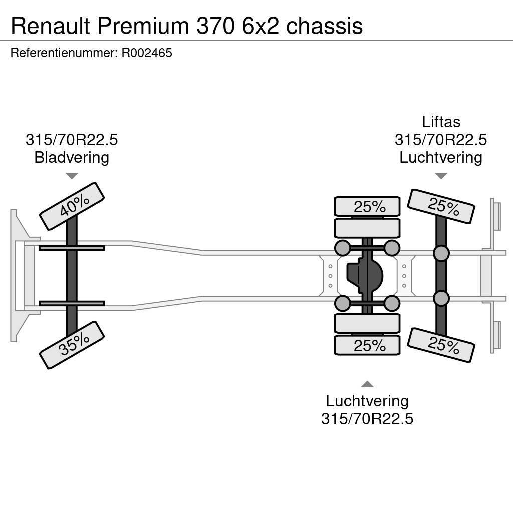 Renault Premium 370 6x2 chassis Autocabinati