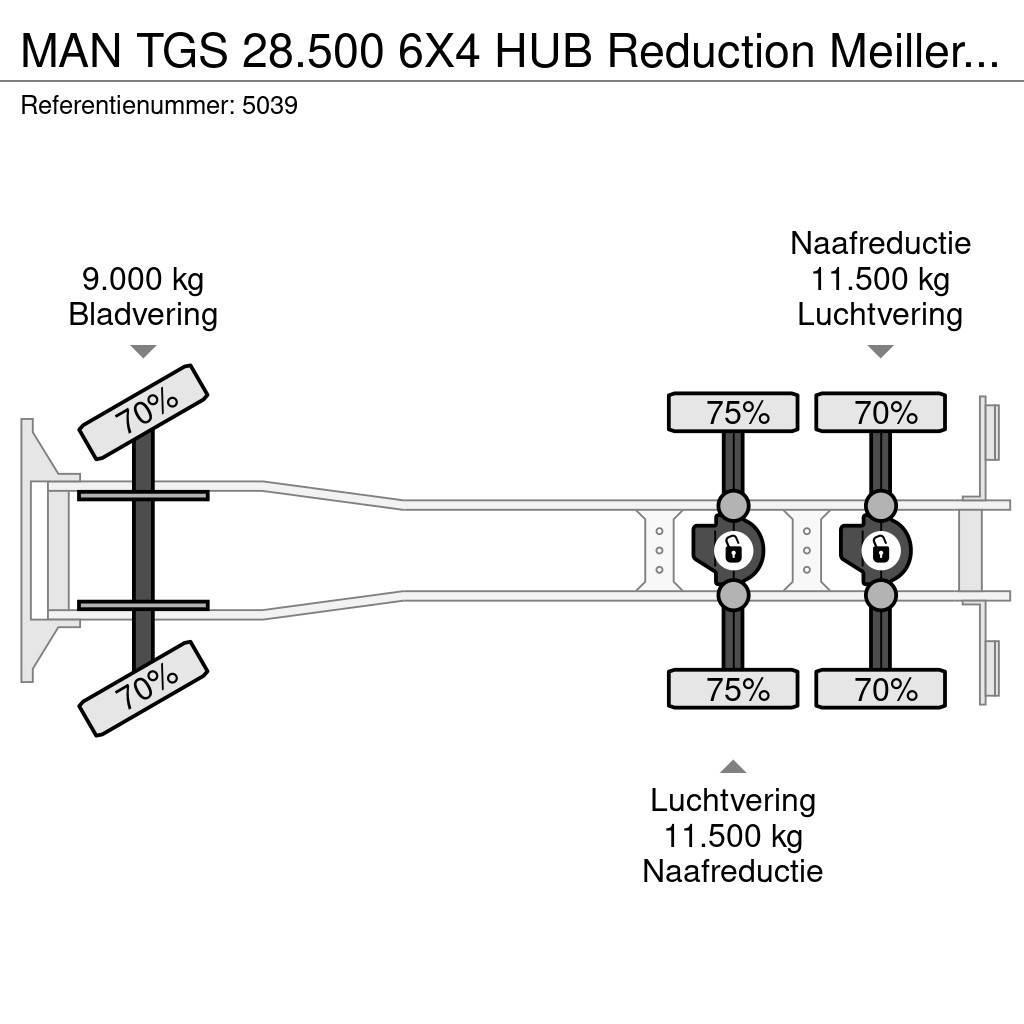 MAN TGS 28.500 6X4 HUB Reduction Meiller Hardox 15m3 Camion ribaltabili