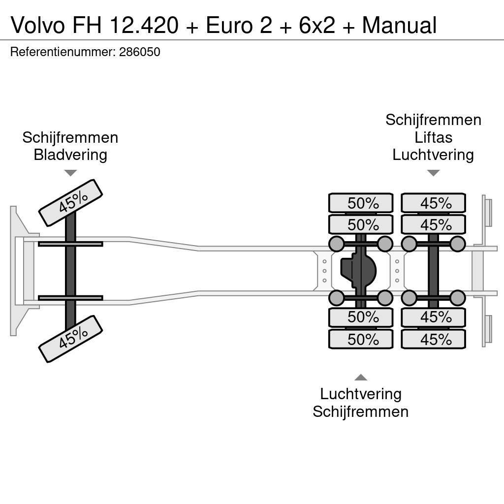 Volvo FH 12.420 + Euro 2 + 6x2 + Manual Autocabinati