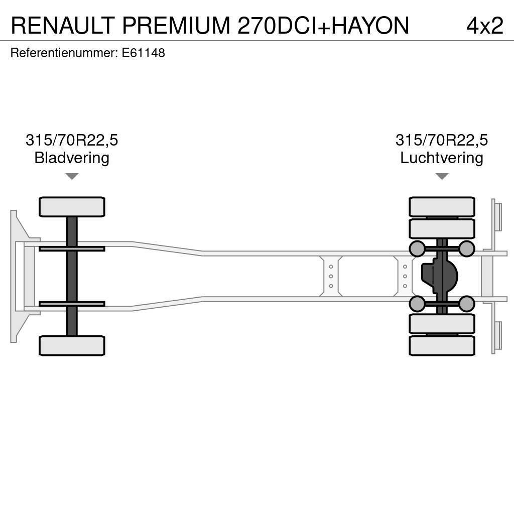 Renault PREMIUM 270DCI+HAYON Motrici centinate