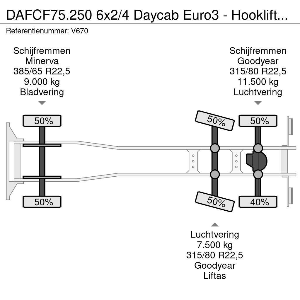 DAF CF75.250 6x2/4 Daycab Euro3 - Hooklift + Crane Hia Camion con gancio di sollevamento