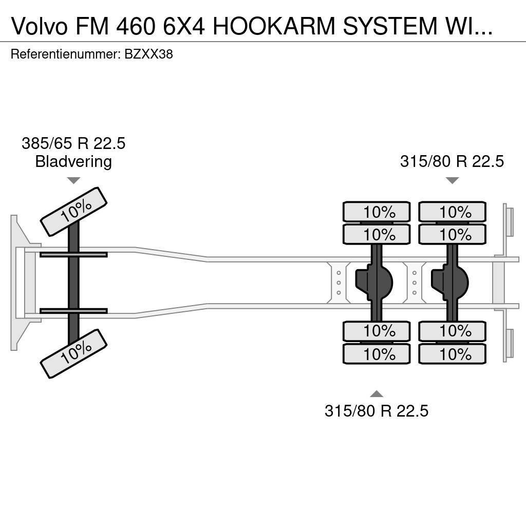Volvo FM 460 6X4 HOOKARM SYSTEM WITH HMF 2420 K3 CRANE 5 Gru per tutti i terreni