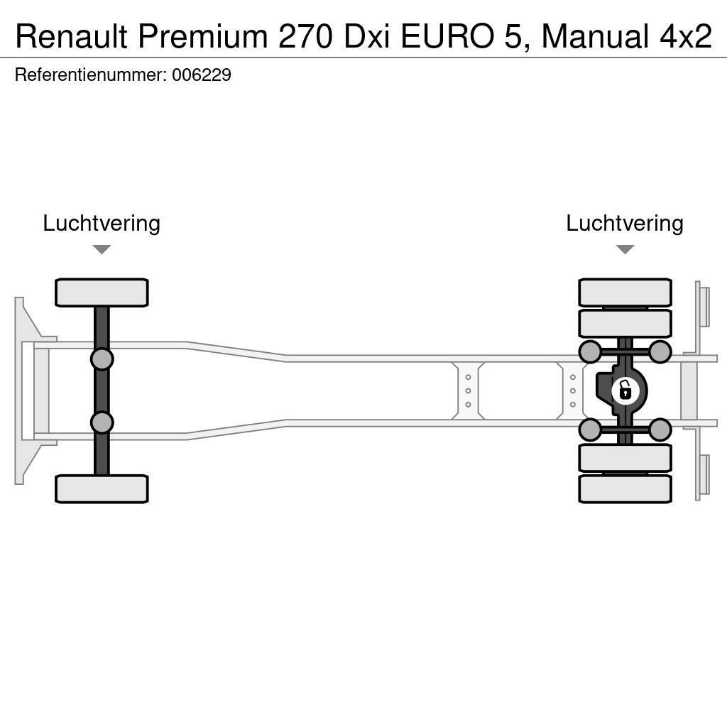 Renault Premium 270 Dxi EURO 5, Manual Camion con sponde ribaltabili